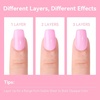 image:imageMakartt 9D Magnetic Cat Eye Gel Nail Polish Set 6 Colors Yellow Purple Silver Rose Red Green Black Hole Effect with Magnet Stick 8ml  Soak Off DIY Manicure amp Nail Art SuppliesPink Parade