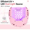 image:imageMakartt Compact Travel UV Nail Lamp for Gel Polish Plugin Nail Dryer with 5s Flash Cure 99s Mode for Dark Thick Gels Auto Sensor 4 Timers amp 18 LED Beads for Beginner Home DIY Gift WhiteA5 nail lampPink