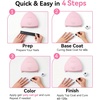 image:imageMakartt Compact Travel UV Nail Lamp for Gel Polish Plugin Nail Dryer with 5s Flash Cure 99s Mode for Dark Thick Gels Auto Sensor 4 Timers amp 18 LED Beads for Beginner Home DIY Gift WhitePink
