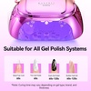 image:imageMakartt Compact Travel UV Nail Lamp for Gel Polish Plugin Nail Dryer with 5s Flash Cure 99s Mode for Dark Thick Gels Auto Sensor 4 Timers amp 18 LED Beads for Beginner Home DIY Gift WhiteA4 nail lampGradient Purple