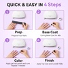 image:imageMakartt Compact Travel UV Nail Lamp for Gel Polish Plugin Nail Dryer with 5s Flash Cure 99s Mode for Dark Thick Gels Auto Sensor 4 Timers amp 18 LED Beads for Beginner Home DIY Gift WhiteWhite