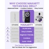 image:imageMakartt Cordless Nail Drill for Beginners Easy amp Safe Electric Nail File for Home DIY Low Vibration Quiet Control with LCD for Gel Removal Shaping amp Nail Care YEEYANYeeyan Black