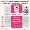 image:imageMakartt Cordless Nail Drill for Beginners Easy amp Safe Electric Nail File for Home DIY Low Vibration Quiet Control with LCD for Gel Removal Shaping amp Nail Care YEEYANPink Yeeyan