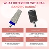 image:imageMakartt Flame Cuticle Nail Drill Bit  332 Shank Tungsten Carbide Bit for Nail Drill Machine Professional Shape Bit for Cuticle Cleaning Smooth Gel NailsSidewall Dead Skin amp Nail Prep SilverDiamond Tapered BitM