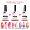 image:imageMakartt Gel Nail Polish Liner Set 8ML 2 Colors White and Black for French Nail Art French Tips Swirls DIY Manicure Soak Off UV Curing with Thin BrushBlooming Gel with Top  Base Coat