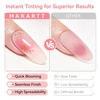 image:imageMakartt Gel Nail Polish Liner Set 8ML 2 Colors White and Black for French Nail Art French Tips Swirls DIY Manicure Soak Off UV Curing with Thin BrushBlooming Gel with Top  Base Coat