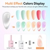 image:imageMakartt HemaFree Gel Top and Base Coat Set 2 PCS 15ml No Wipe Upgraded Mild Formula DiamondShine LongLasting Base and Top Coat Gel Nail Polish Soak Off UV LED Lamp Needed Home DIY Gift WomenClear Cat Eye Top Coat 1 Pcs