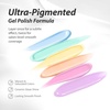 image:imageMakartt Pastel Gel Nail Polish Set 6 Colors Jelly Gel Polish Kit 15ML One NDone Spring Summer Glass Translucent Pink Blue Purple Yellow Green Cat Eye UV LED Nail Art Manicure Gift for WomenSummer Spritz