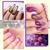 image:imageMakartt Pastel Gel Nail Polish Set 6 Colors Jelly Gel Polish Kit 15ML One NDone Spring Summer Glass Translucent Pink Blue Purple Yellow Green Cat Eye UV LED Nail Art Manicure Gift for WomenLady Finger Grape