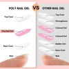 image:imageMakartt Poly Nail Gel Kit 6 Nude Colors Solid Builder 15ML for Poly Extension Enhancement Set with Slip Solution Base Top Coat Dual Forms All in One Hard Gels for Nails Starter Supplies KitNeutral Colors