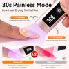 image:imageMakartt UV LED Nail Lamp UV Light for Gel Nails 6W Mini USB Portable Lamp Fast Drying Gel Polish Curing Light 60S Timer Dryer Manicure Salon Home DIYA2Rose Gold