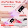 image:imageMakartt UV LED Nail Lamp UV Light for Gel Nails 6W Mini USB Portable Lamp Fast Drying Gel Polish Curing Light 60S Timer Dryer Manicure Salon Home DIYA4Diamond