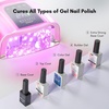 image:imageMakartt UV LED Nail Lamp for Gel Nails  Rechargeable Aurora 30W Nail Light with 39 LEDs Large Space 2600mAh Battery 4 Timers amp Auto Sensor Fast Curing Cordless Nail Lamp for SalonRose PinkA5UV nail lampGradient Pink