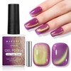 image:imageMakartt Pastel Gel Nail Polish Set 6 Colors Jelly Gel Polish Kit 15ML One NDone Spring Summer Glass Translucent Pink Blue Purple Yellow Green Cat Eye UV LED Nail Art Manicure Gift for WomenLady Finger Grape
