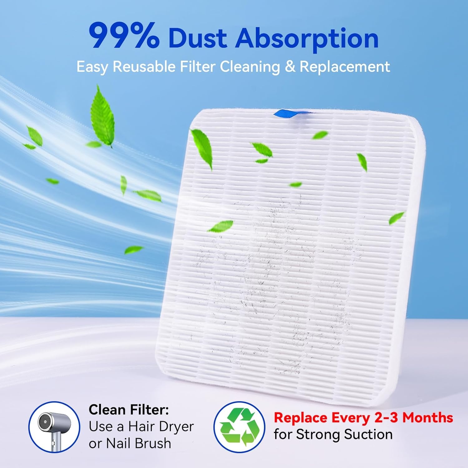 image:imageMakartt Nail Dust Collector Filter  Replacement Filter Reusable Dust Filter For Larina Nail Dust Collector Vacuum Fan Dust Nail Tool Attach 99 of Nail Dust Easy to Clean 2 Pack WhiteLarina Nail Dust Collector