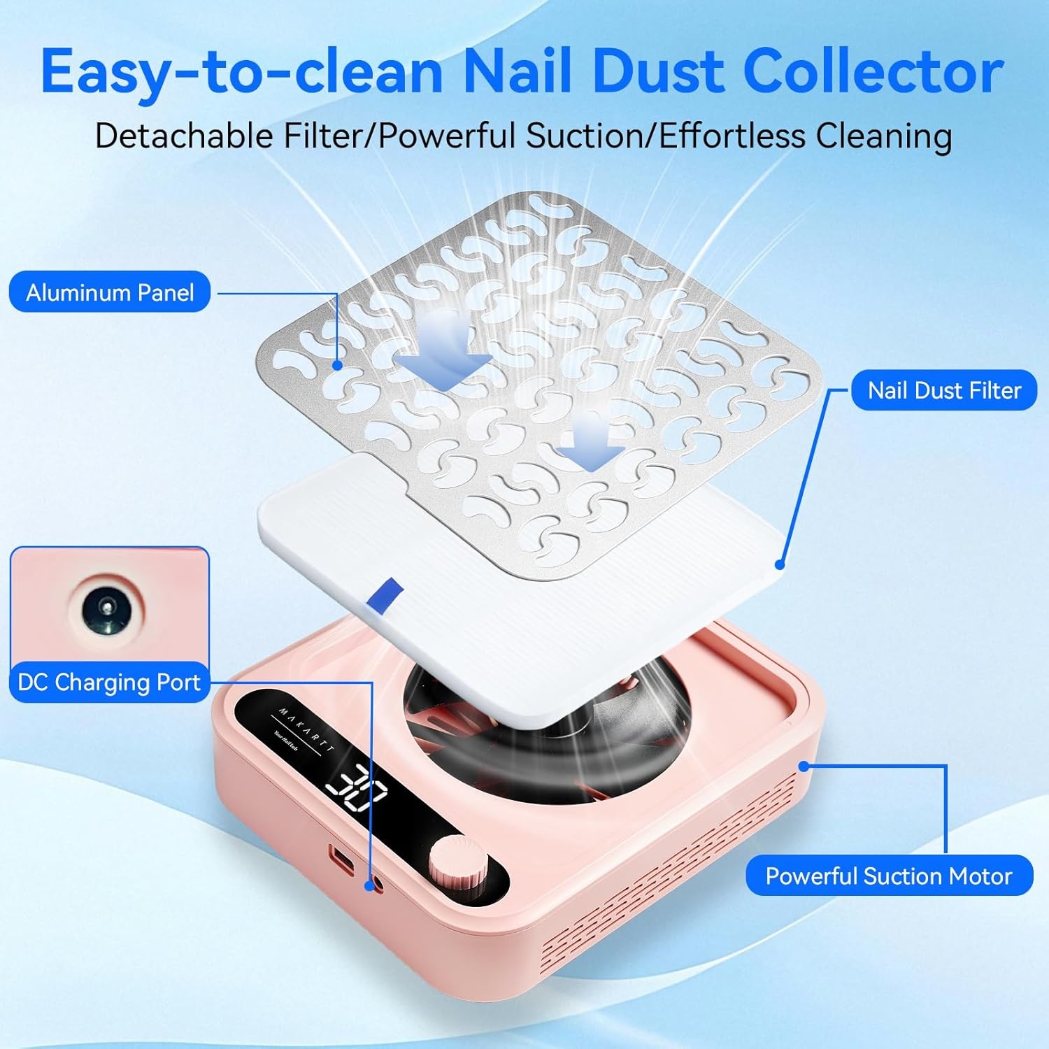 image:imageMakartt Nail Dust Collector Filter  Replacement Filter Reusable Dust Filter For Larina Nail Dust Collector Vacuum Fan Dust Nail Tool Attach 99 of Nail Dust Easy to Clean 2 Pack WhiteLarina Nail Dust Collector Pink