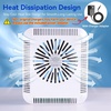 image:imageMakartt Nail Dust Collector Filter  Replacement Filter Reusable Dust Filter For Larina Nail Dust Collector Vacuum Fan Dust Nail Tool Attach 99 of Nail Dust Easy to Clean 2 Pack WhiteLarina Nail Dust Collector