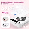 image:imageMakartt Nail Dust Collector Filter  Replacement Filter Reusable Dust Filter For Larina Nail Dust Collector Vacuum Fan Dust Nail Tool Attach 99 of Nail Dust Easy to Clean 2 Pack WhiteWhite