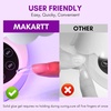 image:imageMakartt Solid Nail Glue Gel Extra Strong Gel Nail Glue for Press On Nails amp Fake Tips LongLasting Strong Adhesion Nails Glue for Acrylic Nails Clear 3D Gels for Nail Art Home Salon UV Light CuredClear Nail Glue Gel