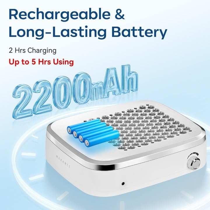 image:imageMakartt HEPA Replacement Filter  for DACCAL Nail Dust Collector 2 Pack  Reusable Nail Dust Collector filter Captures 99 Nail Dust Easy clean with hair dryer For nail dust collector vacuum WhiteRechargeable Nail Dust CollectorSYLVEE