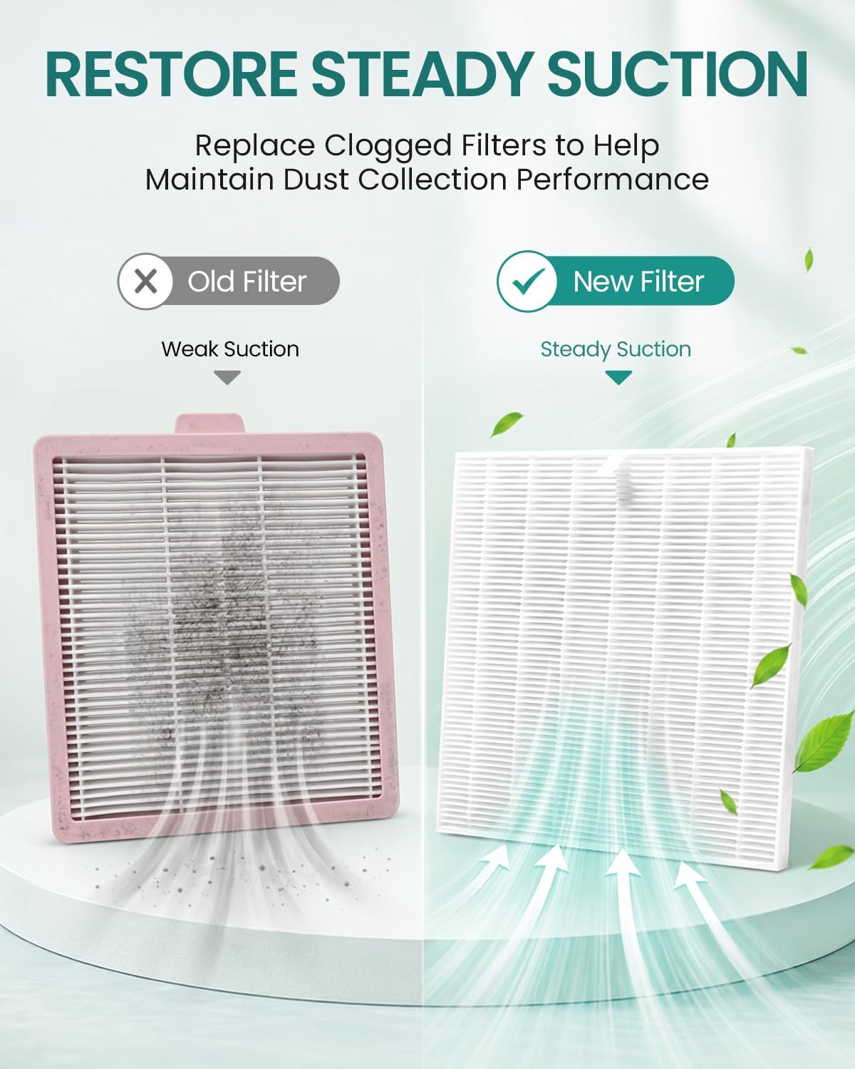 image:imageMakartt HEPA Replacement Filter  for DACCAL Nail Dust Collector 2 Pack  Reusable Nail Dust Collector filter Captures 99 Nail Dust Easy clean with hair dryer For nail dust collector vacuum WhiteWhite