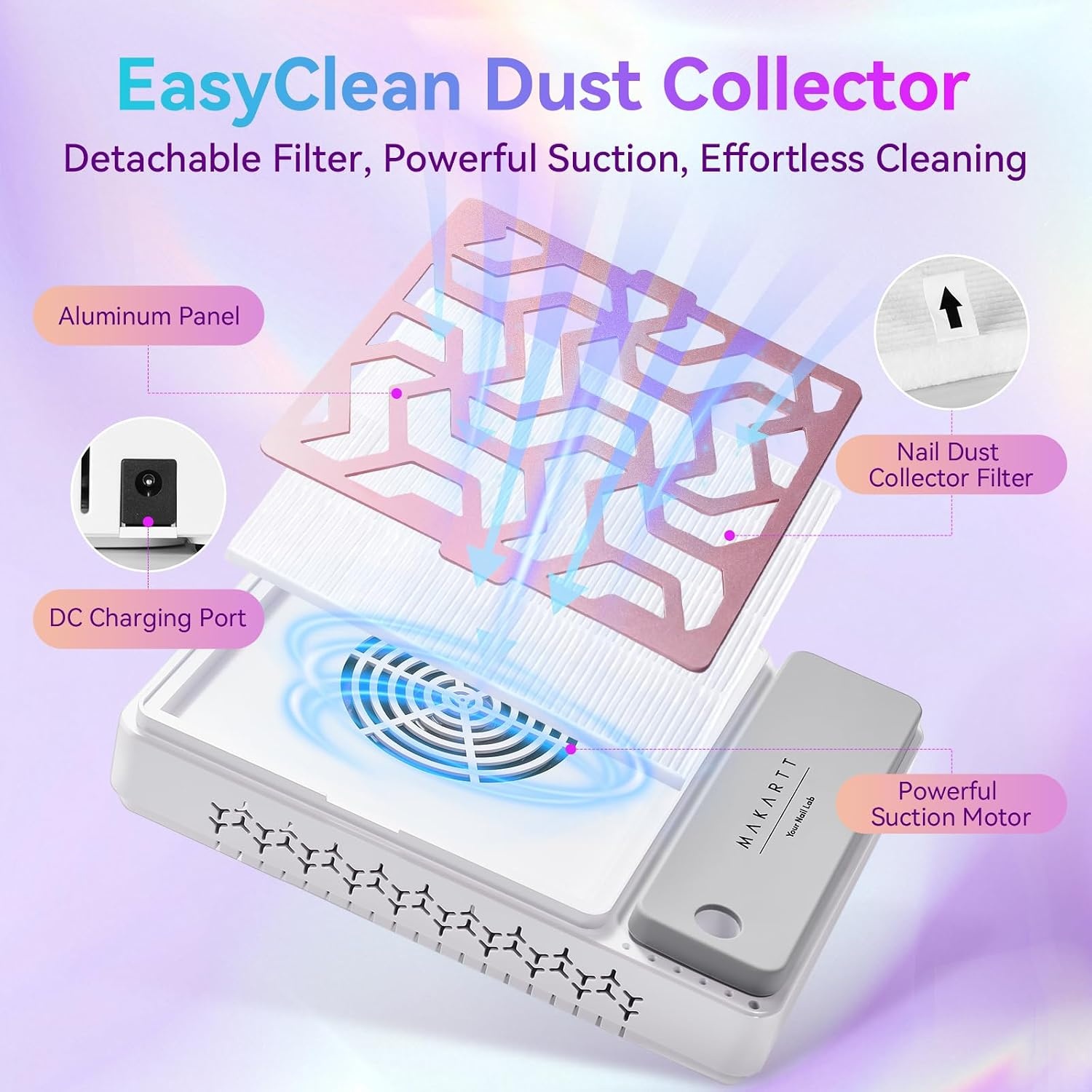 image:imageMakartt HEPA Replacement Filter  for DACCAL Nail Dust Collector 2 Pack  Reusable Nail Dust Collector filter Captures 99 Nail Dust Easy clean with hair dryer For nail dust collector vacuum WhitePink