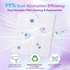 image:imageMakartt HEPA Replacement Filter  for DACCAL Nail Dust Collector 2 Pack  Reusable Nail Dust Collector filter Captures 99 Nail Dust Easy clean with hair dryer For nail dust collector vacuum WhitePink