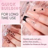 image:imageMakartt Poly Nail Gel Set 2PCs 50ML Transparent Pink amp Hot Pink  Large Capacity Poly Extension Nail Gel Set Nail Extension LongLasting Nail Strengthener Manicures Home Salon DIY2 Colors Light Nude and Dark