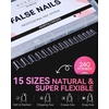 image:imageMakartt Short Square Half Cover Nail Tips 15 Sizes PreEtched 504 PCS  PMMA Soak Off Soft Gel No C Curve Pre Etched Well for Adhesion Easygrip Handle Suitable for Salon DIY Overlay ManicuresShort Duck Full Cover
