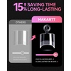image:imageMakartt Short Square Half Cover Nail Tips 15 Sizes PreEtched 504 PCS  PMMA Soak Off Soft Gel No C Curve Pre Etched Well for Adhesion Easygrip Handle Suitable for Salon DIY Overlay ManicuresShort SquareHalf Cover504 Pcs